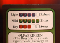 Olfabrikken label